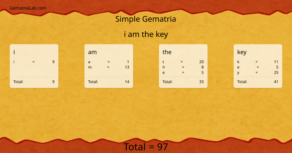 i am the key in simple Gematria